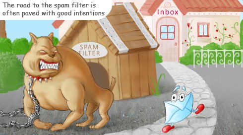 rescue-from-spam The EmailTray Email Client Changes Your Email Deliverability Statistics
